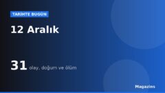Tarihte Bugün 12 Aralık: Bugün Ne Oldu? 12 Aralık Doğan ve Ölen Ünlüler