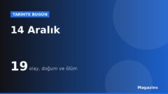 Tarihte Bugün 14 Aralık: Bugün Ne Oldu? 14 Aralık Doğan ve Ölen Ünlüler