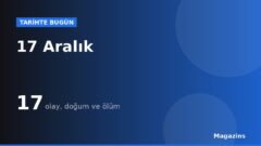 Tarihte Bugün 17 Aralık: Bugün Ne Oldu? 17 Aralık Doğan ve Ölen Ünlüler
