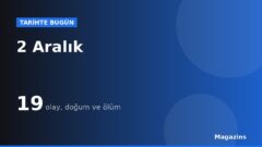 Tarihte Bugün 2 Aralık: Bugün Ne Oldu? 2 Aralık Doğan ve Ölen Ünlüler