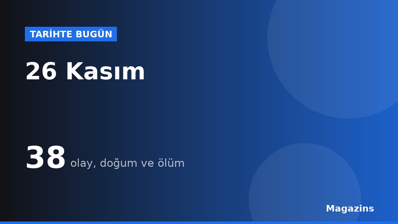 Tarihte Bugün 26 Kasım: Bugün Ne Oldu? 26 Kasım Doğan ve Ölen Ünlüler