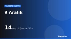 Tarihte Bugün 9 Aralık: Bugün Ne Oldu? 9 Aralık Doğan ve Ölen Ünlüler