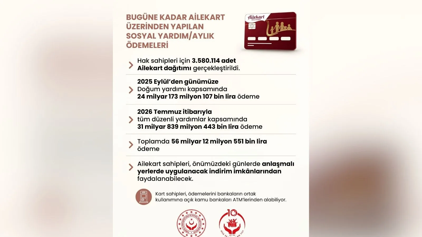 AileKart - 2