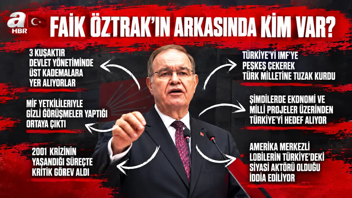 Algı operasyonlarının ve iftiraların ardındaki isim: CHP’li Faik Öztrak kimdir?
