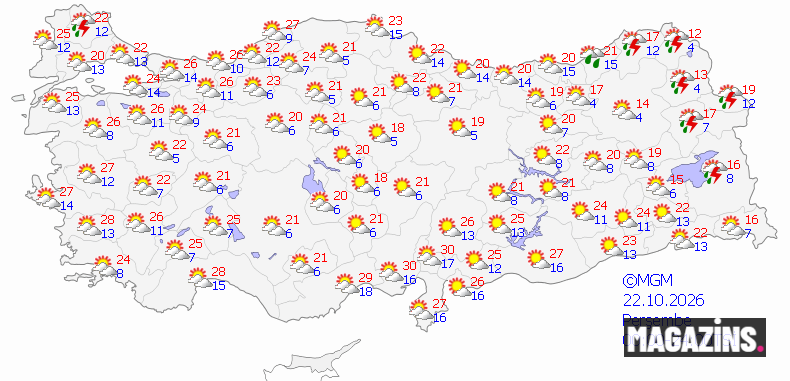 Hava Durumu tahminleri il il | Bugün (22 Ekim) Hava nasıl olacak