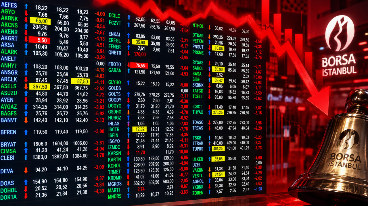 Gündemdeki konu MSCI kararı: nedir?