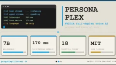 NVIDIA PersonaPlex nedir, full-duplex ses yapay zekası nasıl denenir