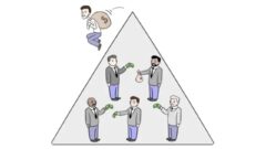 Ekonomi 101: Ponzi şeması nedir?