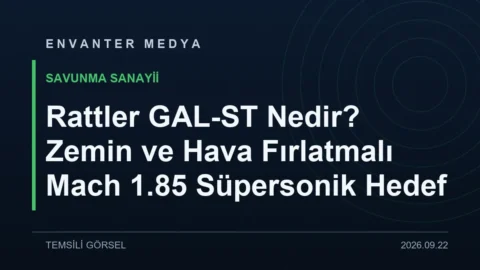 Rattler GAL-ST Nedir? Zemin ve Hava Fırlatmalı Mach 1.85 Süpersonik Hedef