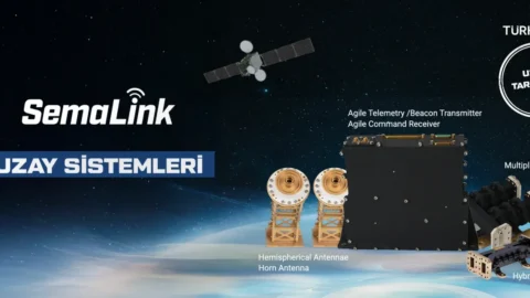 SemaLink nedir? İşte merak edilenler