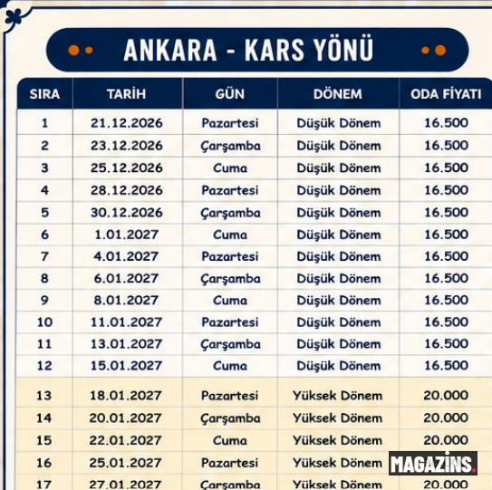 Turistik Doğu Ekspresi'nde bilet satışları pazartesi günü başlıyor