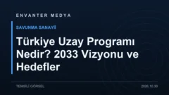 Türkiye Uzay Programı Nedir? 2033 Vizyonu ve Hedefler